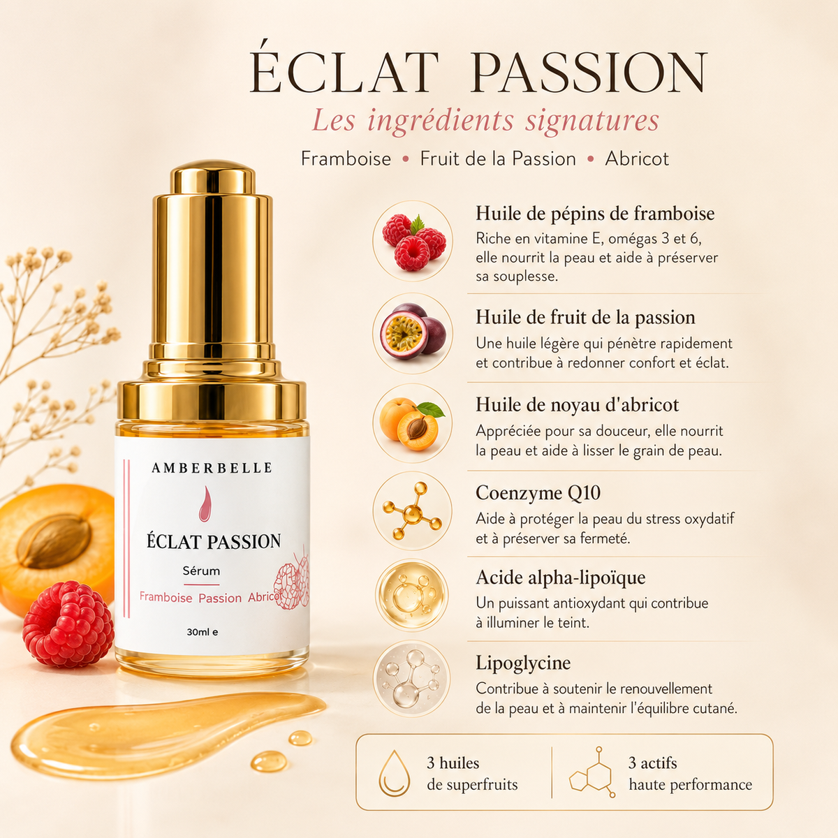 ÉCLAT PASSION. Sérum Visage.