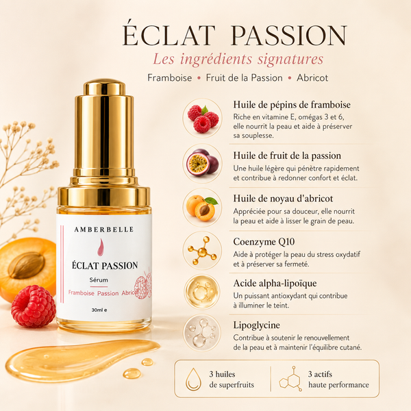 ÉCLAT PASSION. Sérum Visage.